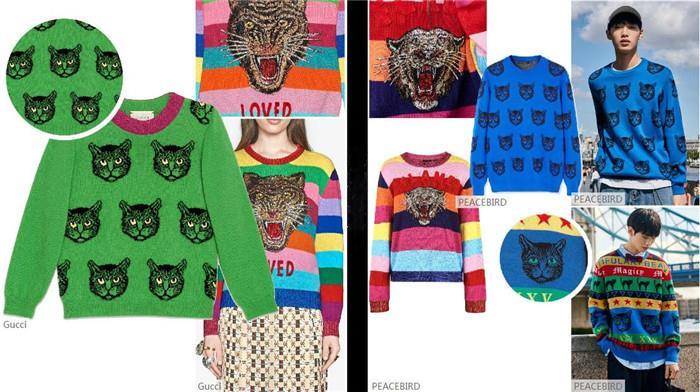 Aplikácia vzoru hlavy zvieraťa Animal head pattern application